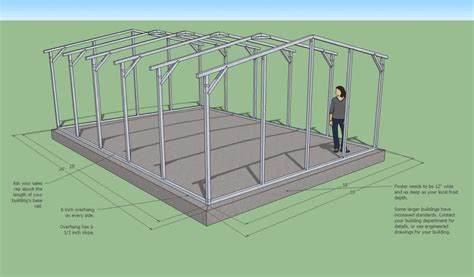 Metal Carports Can be Attached Close to the House or Structure