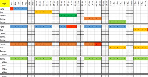 Project Time Management Plan Example