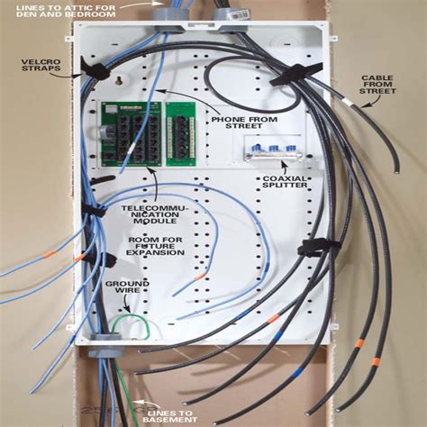 Low Voltage Wiring Installation Cost - Wiring Diagram