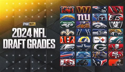 Chargers 2024 Draft Grade - Vitia Karlen