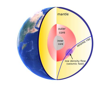 Study: Seismic waves from earthquakes reveal changes in the Earth’s ...