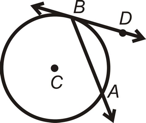 Angles On and Inside a Circle ( Read ) | Geometry | CK-12 Foundation