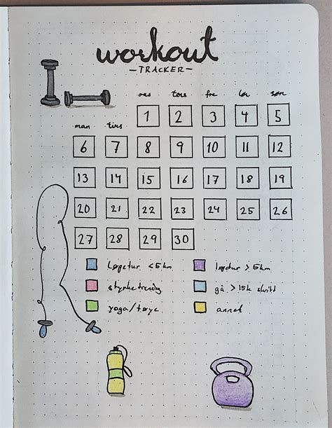 Bullet journal cute simple workout tracker – Artofit