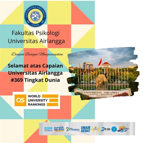 UNAIR #369 QS World University Ranking – Fakultas Psikologi Universitas ...