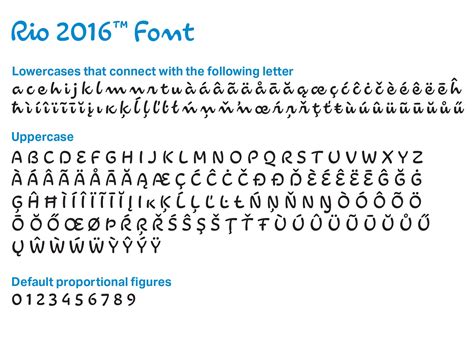 How the 2016 Olympic Logo and Font Were Created - 99U Explore Brazil ...