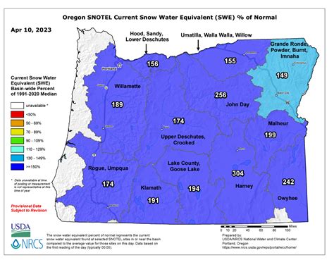 Oregon's snowpack is above average, but expert says wildfire season could still be intense