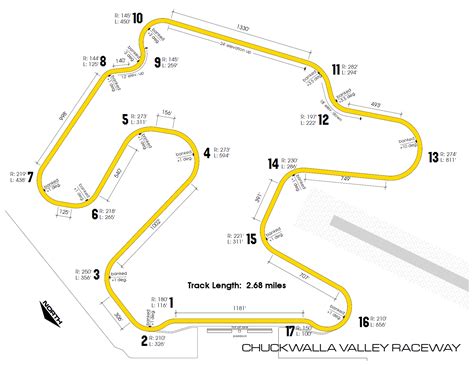 Chuckwalla Valley Raceway — OnGrid