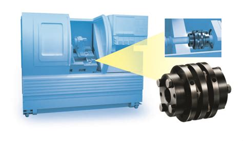 Miki Pulley coupling model for large ball screw applications