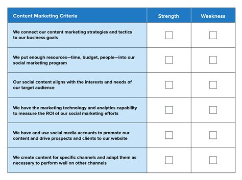 Aprovechar Contratar milicia social media communication plan template ...