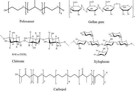 -The chemical structure of some in-situ gel polymers. | Download Scientific Diagram