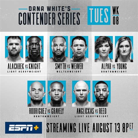 Dana White's Contender Series 2019 - Week 8 Poster August 14, 2019 ...