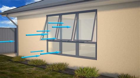 Ventilation Rates and Energy Efficiency of Various Window Types ...