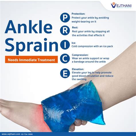 Ankle Sprain Needs Immediate Treatment