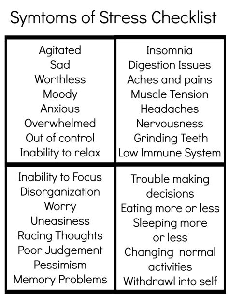 Stress Symptoms Chart