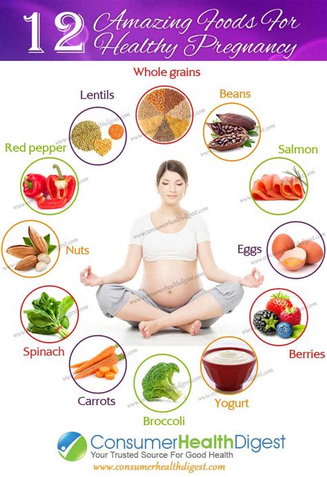 What are the Health Benefits of Yogurt for Pregnant Women?