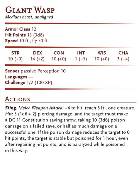 D&D Basic Monsters: Giant Wasp