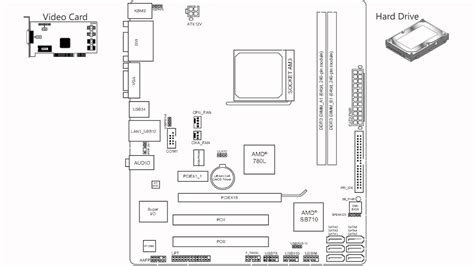 [DIAGRAM] Lenovo T450 Motherboard Diagram - MYDIAGRAM.ONLINE