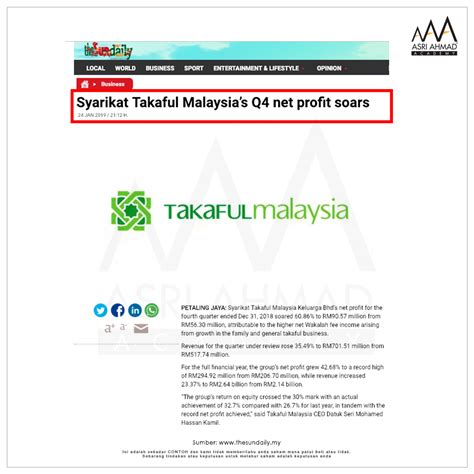 Syarikat Takaful Malaysia Keluarga Berhad – Satu-satunya Saham Dalam ...