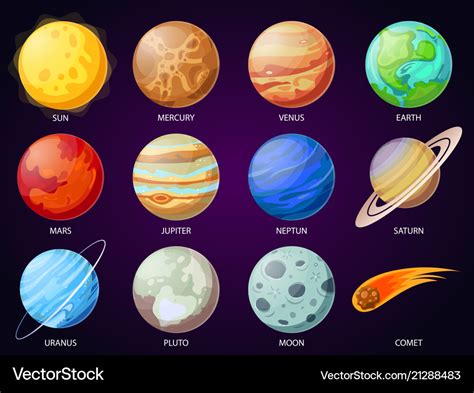 Cartoon solar system planets astronomical Vector Image