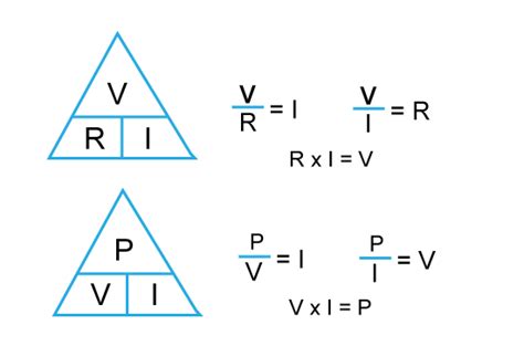 Ampere Formula - Javatpoint