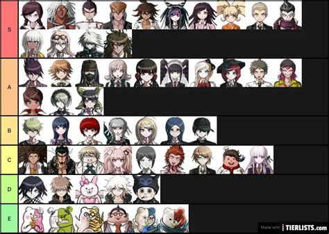 Dang it Grandpa Tier List - TierLists.com