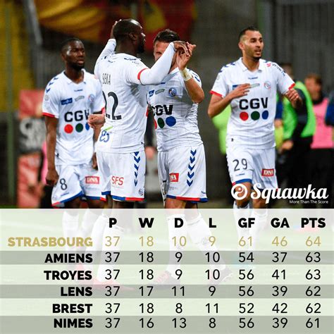 Six teams can still technically win Ligue 2 with one game left. They all kick-off at 19.30 ...