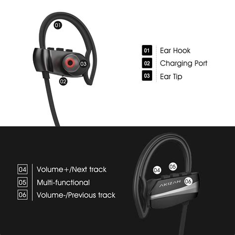 Waterproof Wireless Headphones w/ Mic In-Ear Buds for Running Sport Workout — WholeStuff