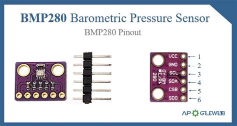 BMP280 Sensor: Pinout, Specification, Datasheet [Video]