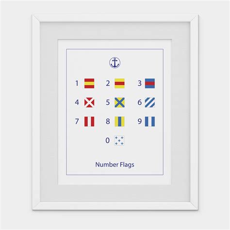 Nautical Flag Numbers Nursery Printable, Nautical Flags, Nautical Nursery Print, Nautical Decor ...