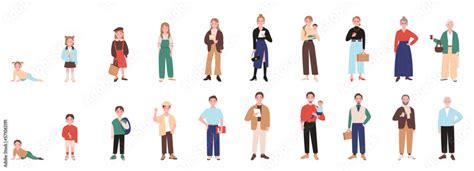 Human life cycle set vector illustration. Cartoon male and female characters of different ages ...