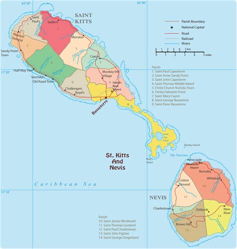 Political Map of Saint Kitts and Nevis, Basseterre