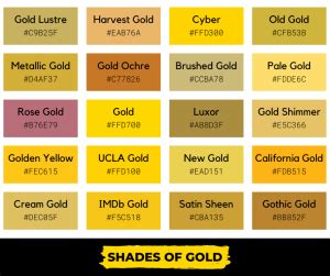 50+ Shades of Gold Color with Names, Hex, RGB, & CMYK