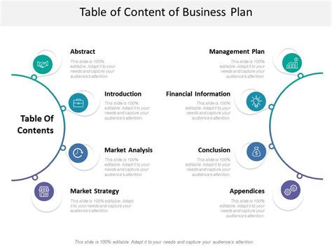 Template Ppt Bisnis Plan – analisis