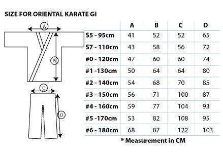 Gi Sizing Chart Karate