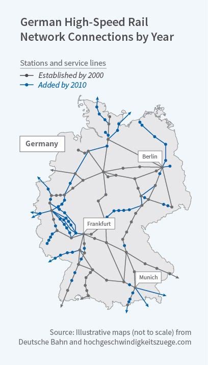 High-Speed Rail Expansion and German Worker Mobility | NBER