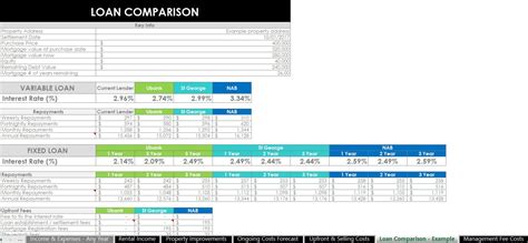 Loan Comparison Spreadsheet Refinancing Mortgage Calculator Best Deal ...