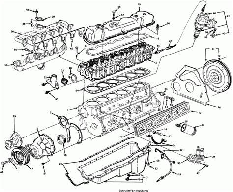 Ls V4 Engine Diagram | Chevy 350 engine, 1986 chevy truck, Chevy