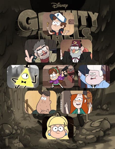 So, I made a chart of Gravity Falls characters (most important to least important), and I know ...