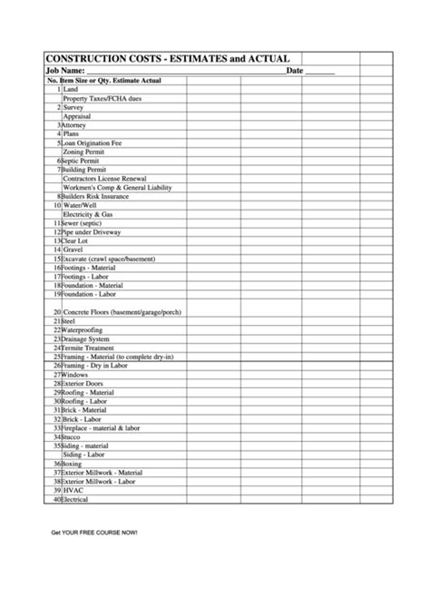 Construction Cost Analysis Worksheet - Estimates And Actual printable ...