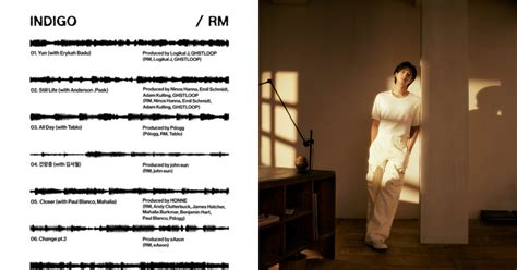 BTS’ RM unveils track list for solo album ‘Indigo’ | DIPE.CO.KR