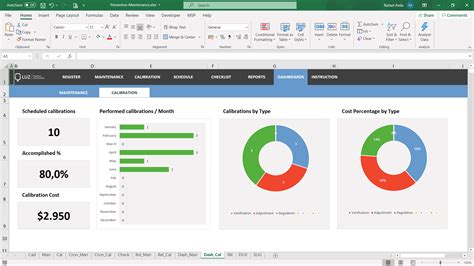 Preventive Maintenance Excel Spreadsheet Template - LUZ Templates