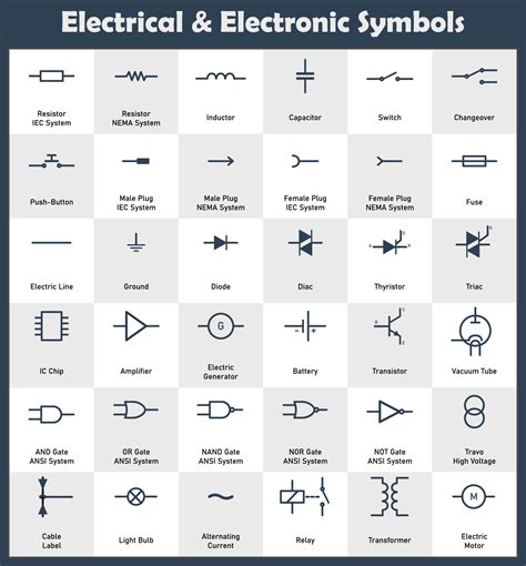 Simple Electrical Electronic Symbols Flat Design 9514001 Vector Art at ...