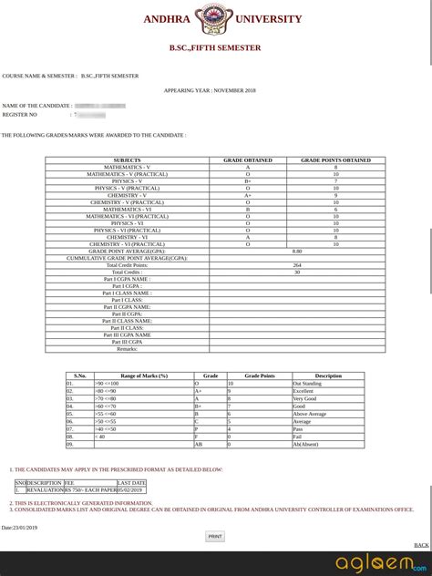 Andhra University Results 2022 (OUT) - B.A., B.Sc, B.Com, B.Ed, M.A., M.Sc, M.Com Result