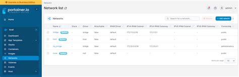 Einrichtung eines MACVLAN Netzwerks mit Portainer - blog.buanet.de