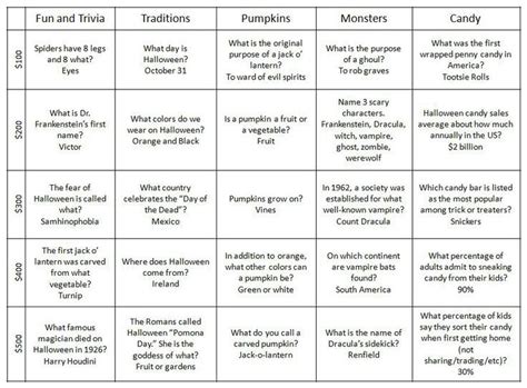 Recovery Jeopardy Questions And Answers Printable - Printable Word Searches