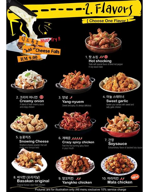 You can see our menu! Now we serve... - Chicken Plus.Malaysia