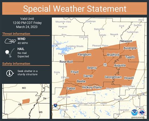 NWS Little Rock on Twitter: "A special weather statement has been issued for Cabot AR, Searcy AR ...