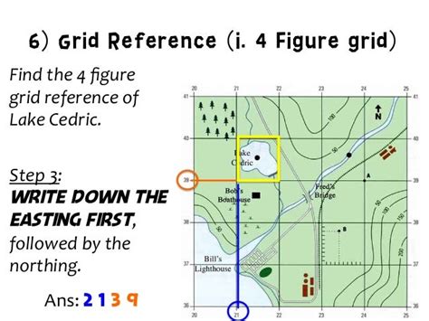 LS GE Slides - Map Reading