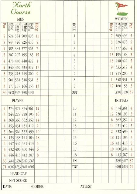 North | Golf Scorecards