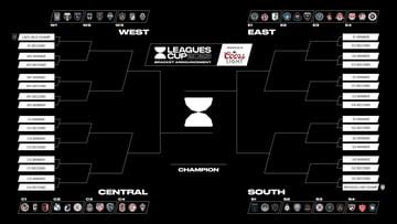 What is the MLS/Liga MX Leagues Cup? When does it begin? - AS USA